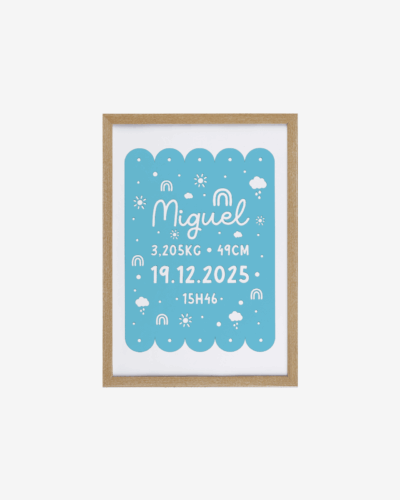 “Seasons” Birth Poster